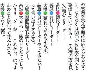なにわ男子, リーダー, 誰, なにわ男子, リーダー, 誰, 大橋和也