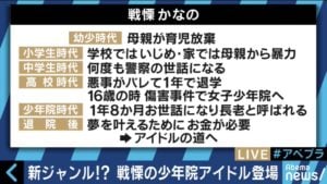 戦慄かなの, プロフィール, 傷害事件, 少年院