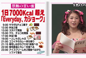 西野未姫,激太り, しくじり先生