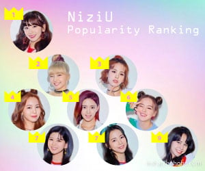 NIziU, メンバー, 人気, 順位, ランキング, なぜ, 理由