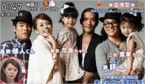 リマ, 家族, 父, Zeebra, 母, 中林美和, 兄弟, 姉妹