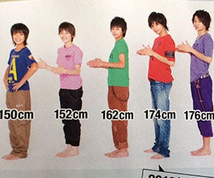 Sexy Zone, セクシーゾーン, デビュー, 当時, 身長