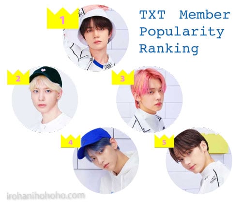 TOMORROW X TOGETHER(TXT)の人気順