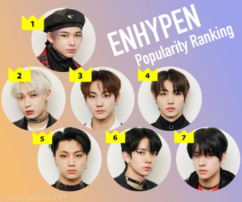 ENHYPENメンバーの人気順ランキング