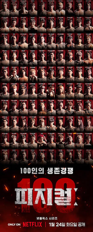 physical100-cast フィジカル100の出演者